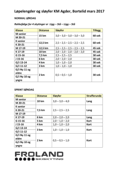 Løypelengder LM Bortelid 2017-1