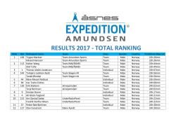 Resultat EXA17 - Final - total rank