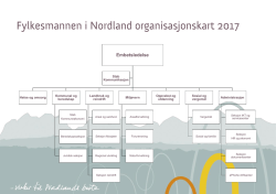 Organisasjonskart fmno 2015