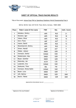 Official results
