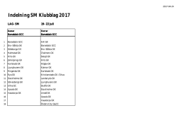 Indelning SM Klubblag 2017