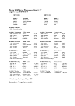 Men`s U19 World Championships 2017