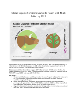 Global Demand on Organic Fertilizers Market 2016-2026