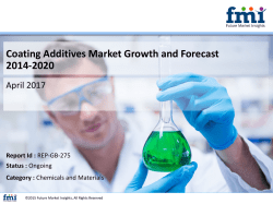 Coating Additives Market Industry Analysis, Trend and Growth, 2014-2020