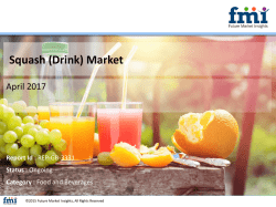 Squash (Drink) Market