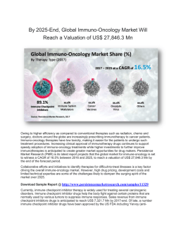 Global Immuno-Oncology Market Demand 2016-2025