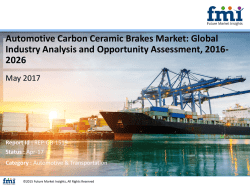 Automotive Carbon Ceramic Brakes Market