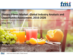 Dietary Fibres Market