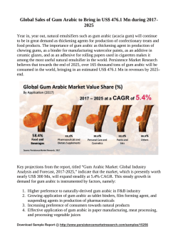 Global Gum Arabic Market Demand 2017-2025