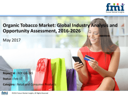 Organic Tobacco Market