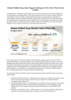 Global Chilled Soup Market Demand 2017-2025