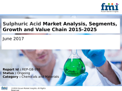 Current and Projected Sulphuric Acid Market size in terms of volume and value 2015-2025