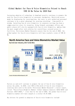 Face and Voice Biometrics Market Demand 2017-2025