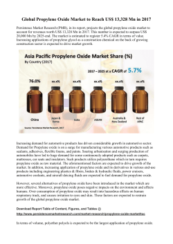 Propylene Oxide Market Demand 2017-2025