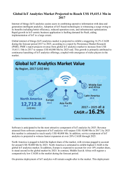 Trends of Internet of Things (IoT) Analytics Market 2017-2025