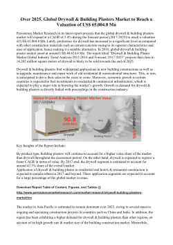 Drywall & Building Plaster Market Trends 2017-2025