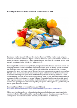 Sports Nutrition Market