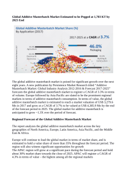 Additive Masterbatch Market Estimated to Value US$ 4,385.9 Million By 2025