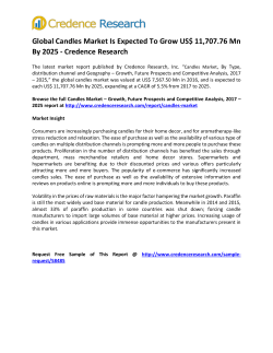 Recent Release – Global Candles Market Expert Opinion Report 2025: Credence Research