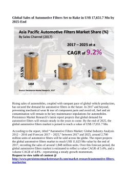 Automotive Filters Market Anticipated to Reach US$ 17,651.7 Million By 2025 