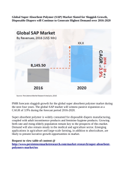 Super Absorbent Polymers Market Anticipated to Reach US$ 9 Billion By 2020