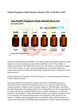 Propylene Oxide Market Expected to Value US$ 20,000 Million By 2025