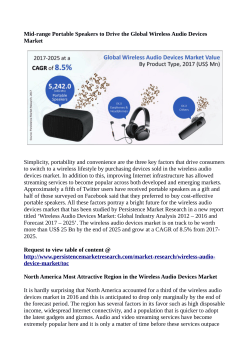 Wireless Audio Device Market Anticipated To Value US$ 25 Billion By 2025 