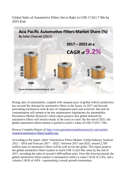 Automotive Filters Market Anticipated To Value US$ 17,651.7 Million By 2025