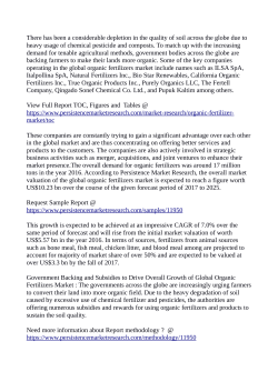 Organic Fertilizer Market Anticipated To Reach  US$ 10.23 Billion  By 2025
