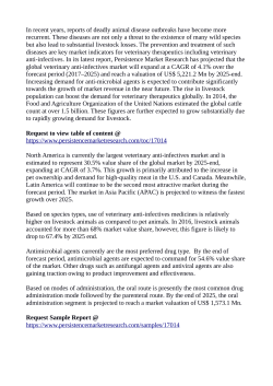 Veterinary Anti Infectives Market Anticipated To Reach  US$ 5,221.2 Mn  By 2025