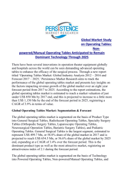 Operating Tables Market to Cross US$ 470 Mn by 2025