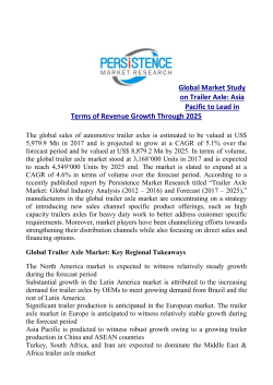 Trailer Axle Market to Cross US$ 8,879.2 Mn by 2025
