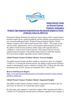 Wound Cleanser Products Market to Cross US$ 1.9 Bn by 2025