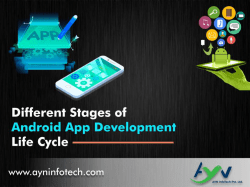 Android App Development Life Cycle