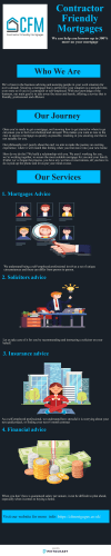 Best Contractor Mortgage Broker UK