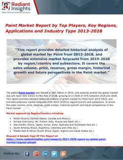 Paint Market Report by Top Players, Key Regions, Applications and Industry Type 2013-2028