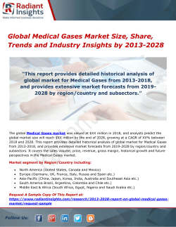Global Medical Gases Market Size, Share, Trends and Industry Insights by 2013-2028