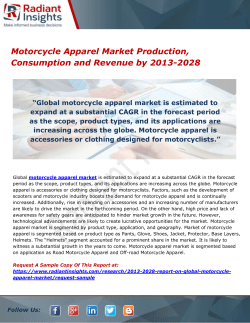 Motorcycle Apparel Market Production, Consumption and Revenue by 2013-2028