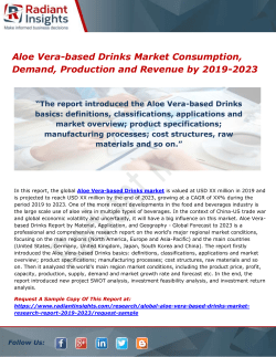 Aloe Vera-based Drinks Market Consumption, Demand, Production and Revenue by 2019-2023 