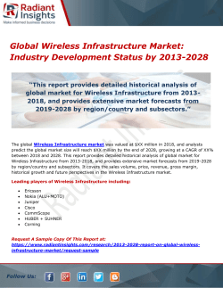 Global Wireless Infrastructure Market- Industry Development Status by 2013-2028