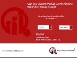 Caps and Closures Market
