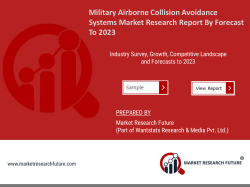 Military Airborne Collision Avoidance Systems Market