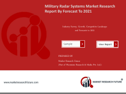 Military Radar Systems Market
