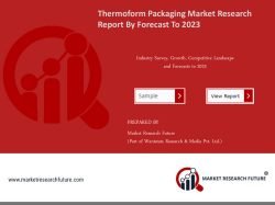 Thermoform Packaging Market