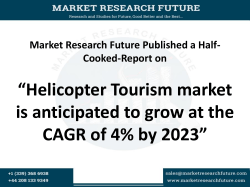 Helicopter Tourism market