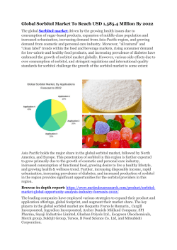 Global Sorbitol Market