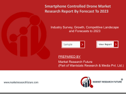 Smartphone Controlled Drone Market