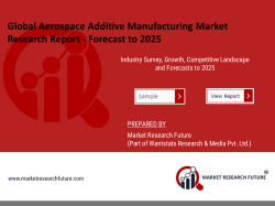 Aerospace Additive Manufacturing Market