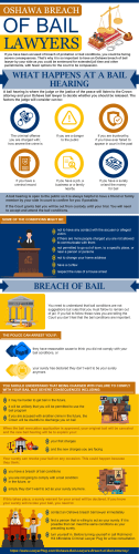 Oshawa Bail Lawyers  Oshawa Breach of Bail Lawyer  Oshawa Parole Lawyers  Oshawa Parole Violations Lawyer  Oshawa Bail Hearing Lawyer  Criminal Lawyers Oshawa  Emerge