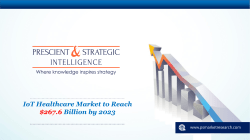 IoT Healthcare Market Research Report